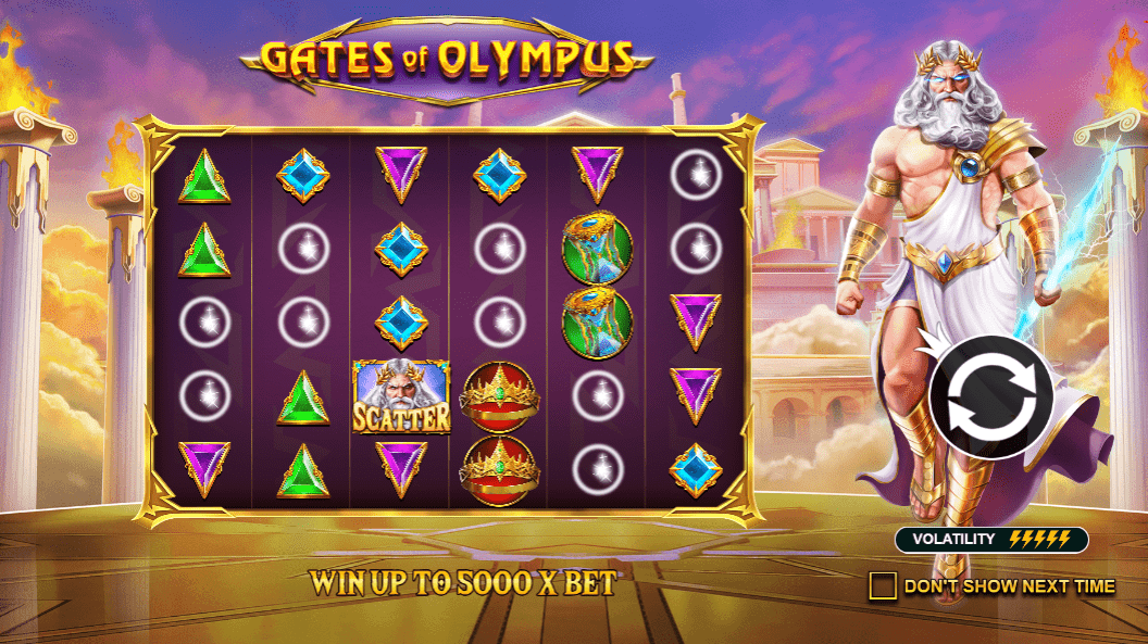 Welcome to the Gates of Olympus