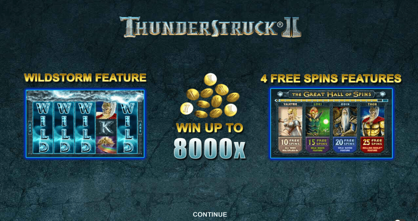 Experience the excitement of the Thunderstruck II slot game